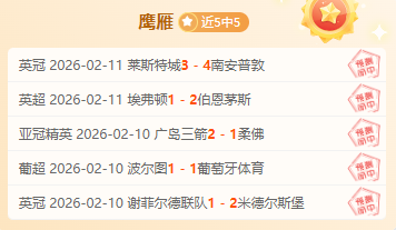 浪漫勇士成,香港首匹四,地一级赛马,QQ体育,企鹅体育,体育博彩,体育赛事投注,QQ体育平台,体育投注