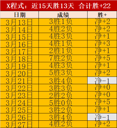 张玉宁绝杀,助力,国足,QQ体育,企鹅体育,体育博彩,体育赛事投注,QQ体育平台,体育投注
