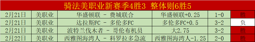 林加德,战未尝进球,续约无望离,QQ体育,企鹅体育,体育博彩,体育赛事投注,QQ体育平台,体育投注