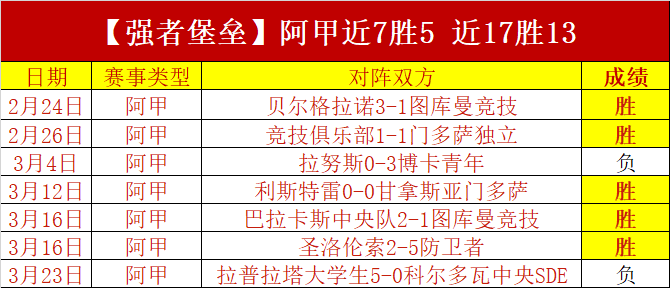 拜仁客场射,门屡屡落空,与勒沃库森,QQ体育,企鹅体育,体育博彩,体育赛事投注,QQ体育平台,体育投注