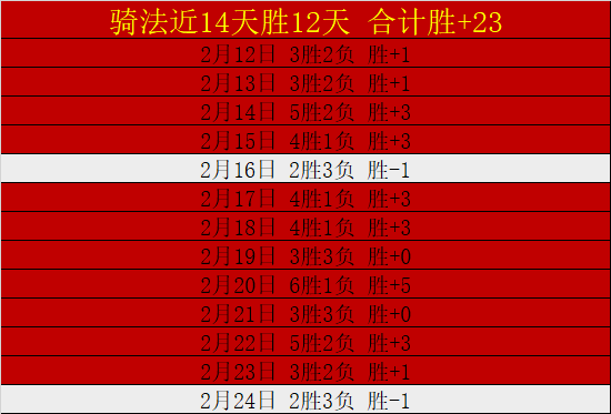 戴琳借债疑,因与山东队,球员交易,QQ体育,企鹅体育,体育博彩,体育赛事投注,QQ体育平台,体育投注