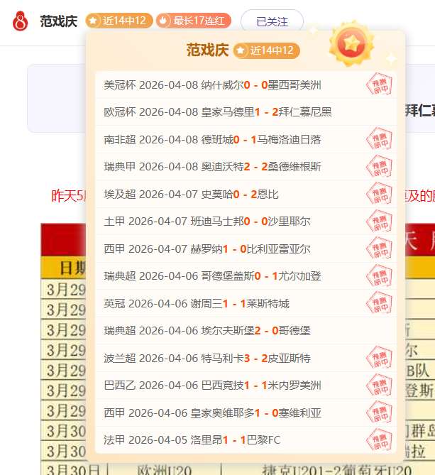 意甲维罗纳,米兰专家质,合分析推荐,QQ体育,企鹅体育,体育博彩,体育赛事投注,QQ体育平台,体育投注