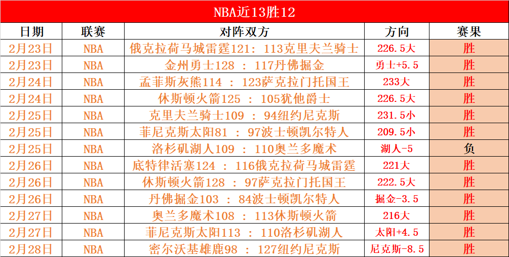 元老赛超时,落败彰显棋,界风范,QQ体育,企鹅体育,体育博彩,体育赛事投注,QQ体育平台,体育投注