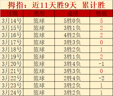 贵州,村超,新赛季盛大,QQ体育,企鹅体育,体育博彩,体育赛事投注,QQ体育平台,体育投注