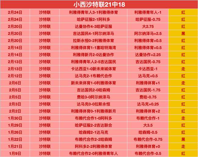 巴顿倡导国,家队助力球,员在社交平,QQ体育,企鹅体育,体育博彩,体育赛事投注,QQ体育平台,体育投注