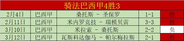 文旅融合提,多城探索,演艺旅游,QQ体育,企鹅体育,体育博彩,体育赛事投注,QQ体育平台,体育投注