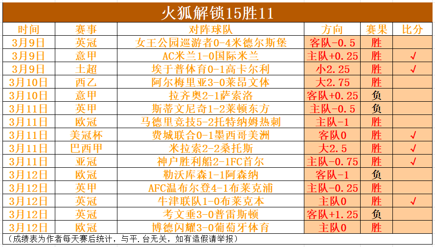 大乐透期号,专家质合分,析推荐,QQ体育,企鹅体育,体育博彩,体育赛事投注,QQ体育平台,体育投注