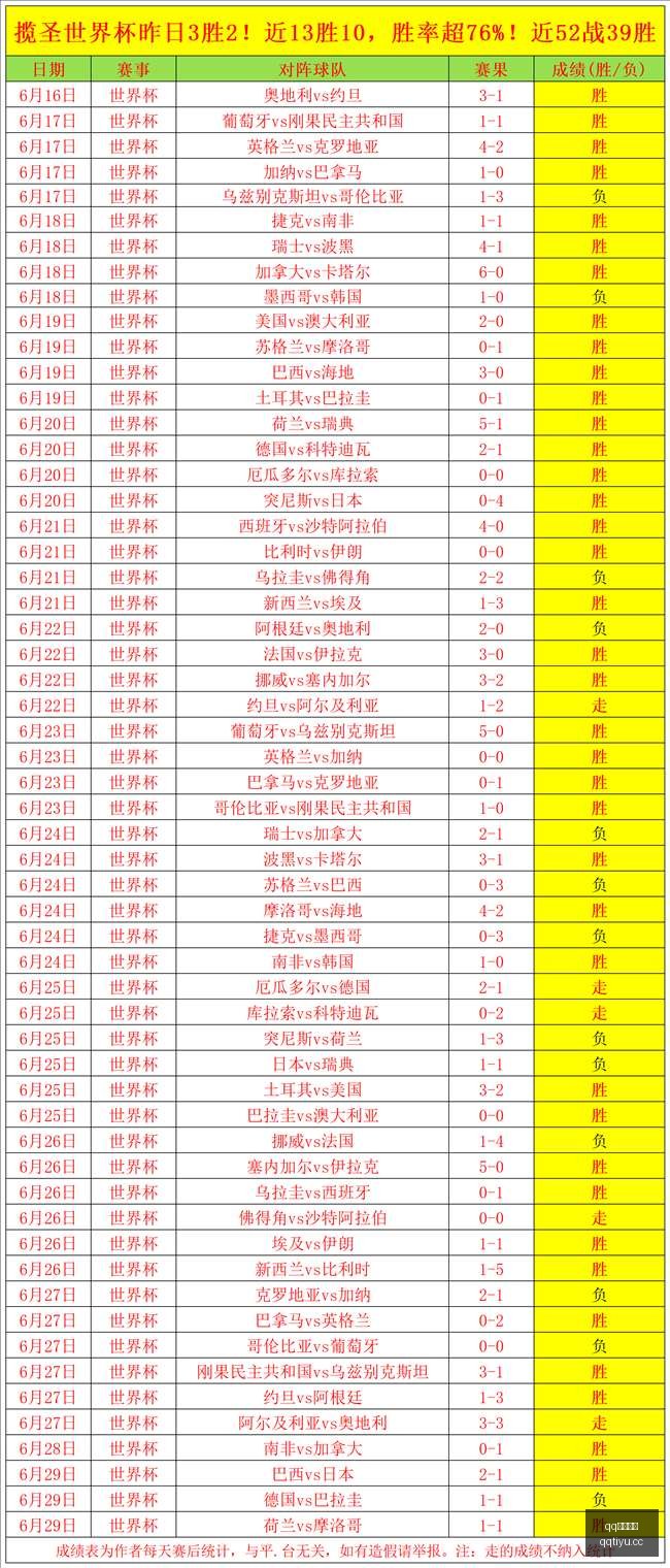 雷霆对决掘,夏季联赛关,键对决,QQ体育,企鹅体育,体育博彩,体育赛事投注,QQ体育平台,体育投注