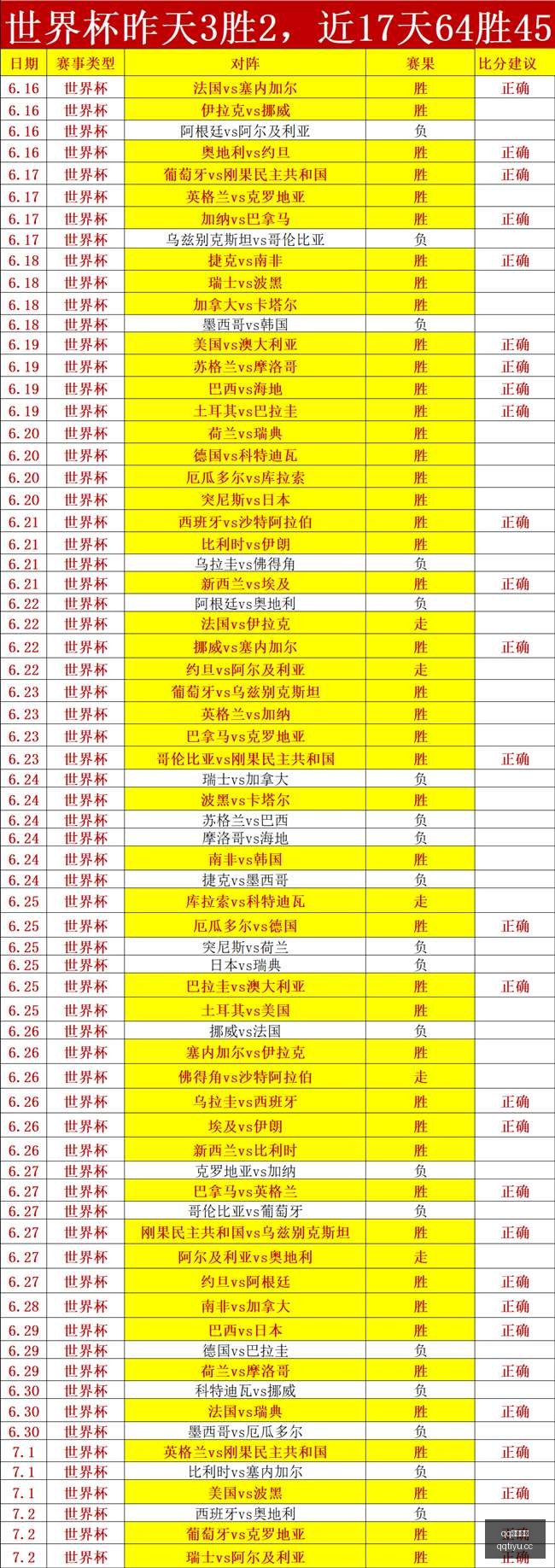 玻利甲深度,解析,对决,QQ体育,企鹅体育,体育博彩,体育赛事投注,QQ体育平台,体育投注