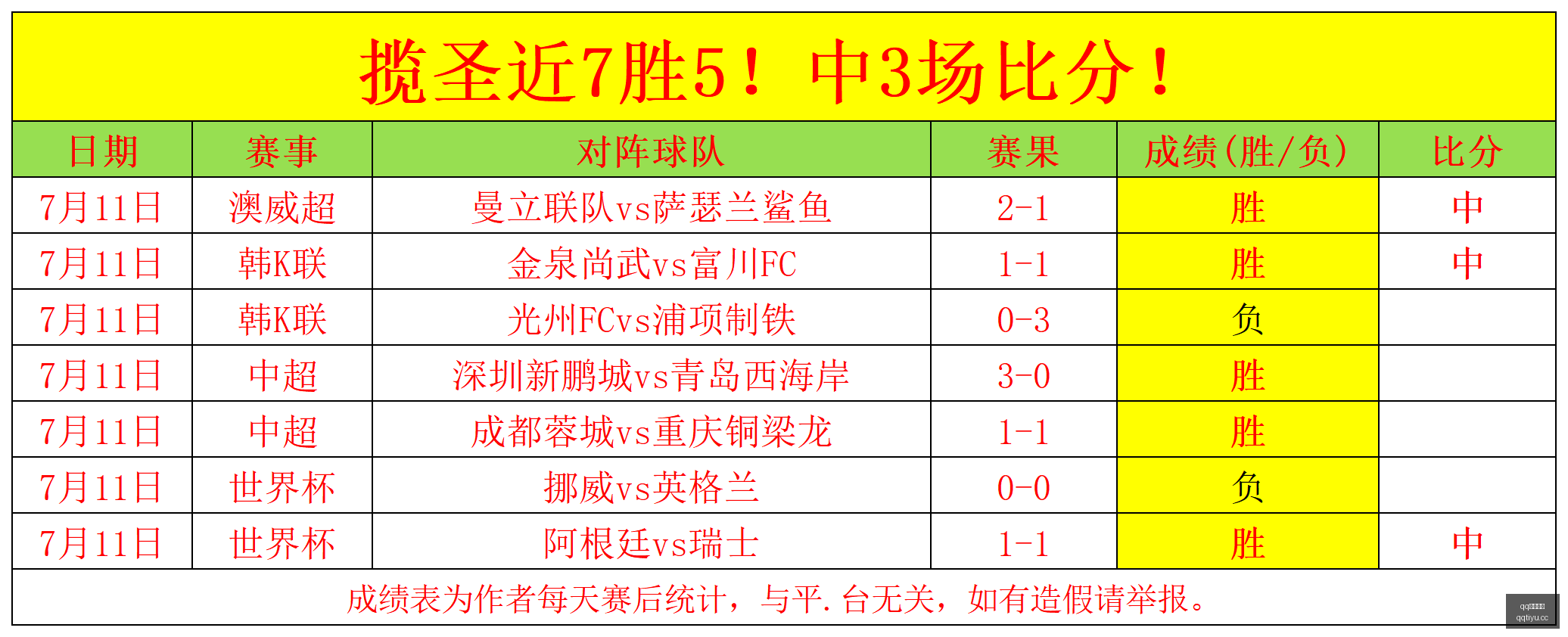 焦点对决,女武神对阵,神秘人,QQ体育,企鹅体育,体育博彩,体育赛事投注,QQ体育平台,体育投注