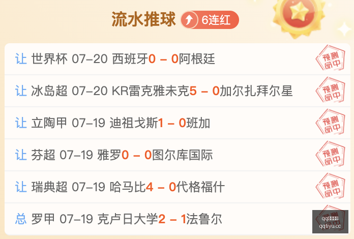赛季前瞻,王牌对决节,深度解析赛,QQ体育,企鹅体育,体育博彩,体育赛事投注,QQ体育平台,体育投注