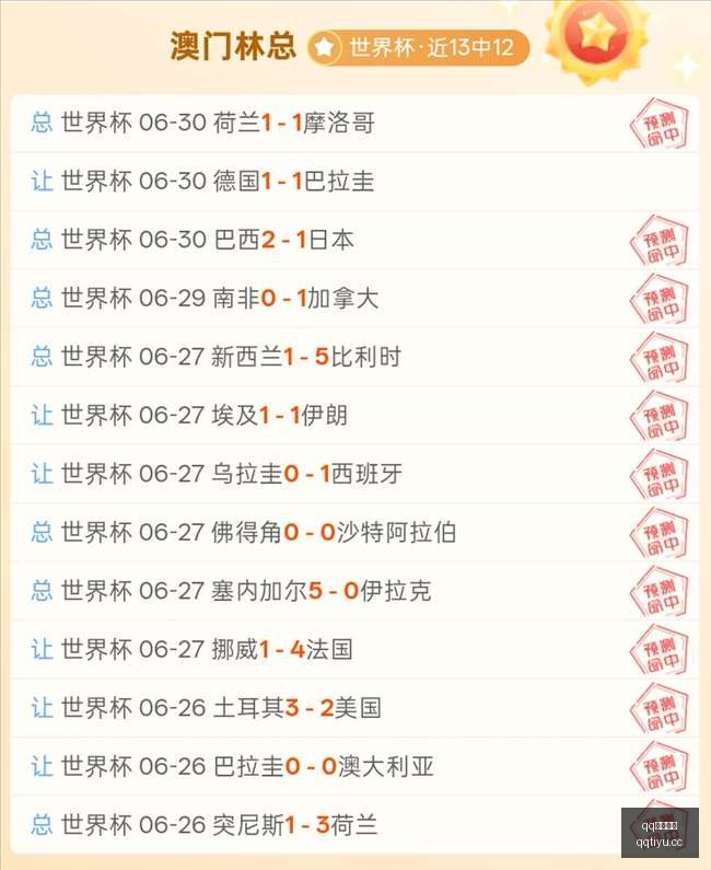 巴西乙联赛,连胜纪录再,连胜在望信,QQ体育,企鹅体育,体育博彩,体育赛事投注,QQ体育平台,体育投注