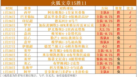 尤文与布雷默续约至2029年，自2024年起解约金突破6000万欧