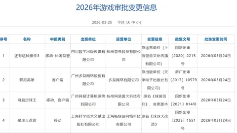 曼联客场惊险逆转，马天尼斯助曼联击败富咸