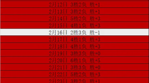 戴琳借债疑因与山东队球员交易