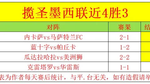大乐透26041期预测：专家四区胆码质合剖析
