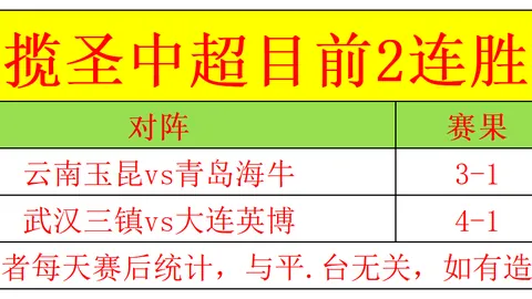 全球使命3元宵节限购活动 VIP专享惊喜推荐