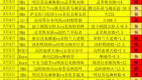 双色球2026025期开奖结果回顾及查询