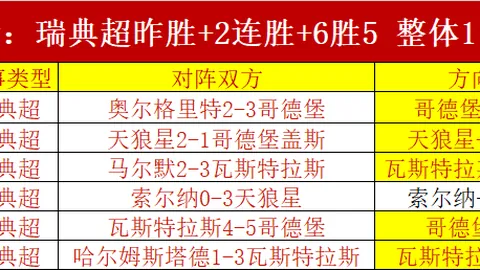 终极对决QQ体育平台：泰莱之鹰与塔拉纳基空气二番战深度解析