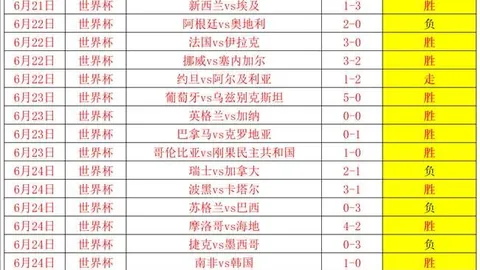 雷霆对决掘金：夏季联赛关键对决，15胜10临界值