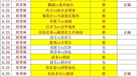 2026玻利甲深度解析：对决，比分揭晓终极对决：最强队对奥利恩特