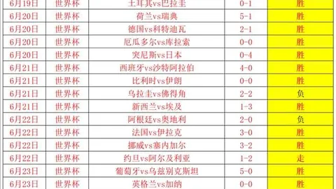 2026赛事前瞻：方向明朗，必胜之选