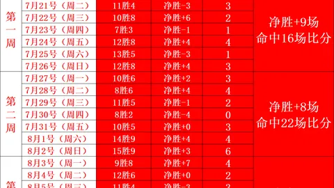 2026赛季墨西联焦点战：内卡萨莱昂深度解析指南