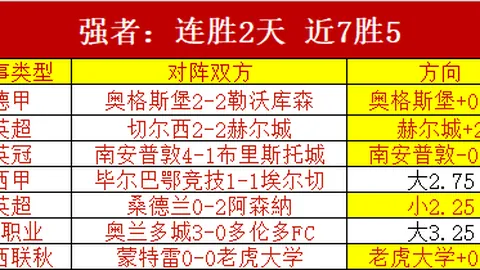 英雄联盟11：夺冠幕后，电竞新品助力